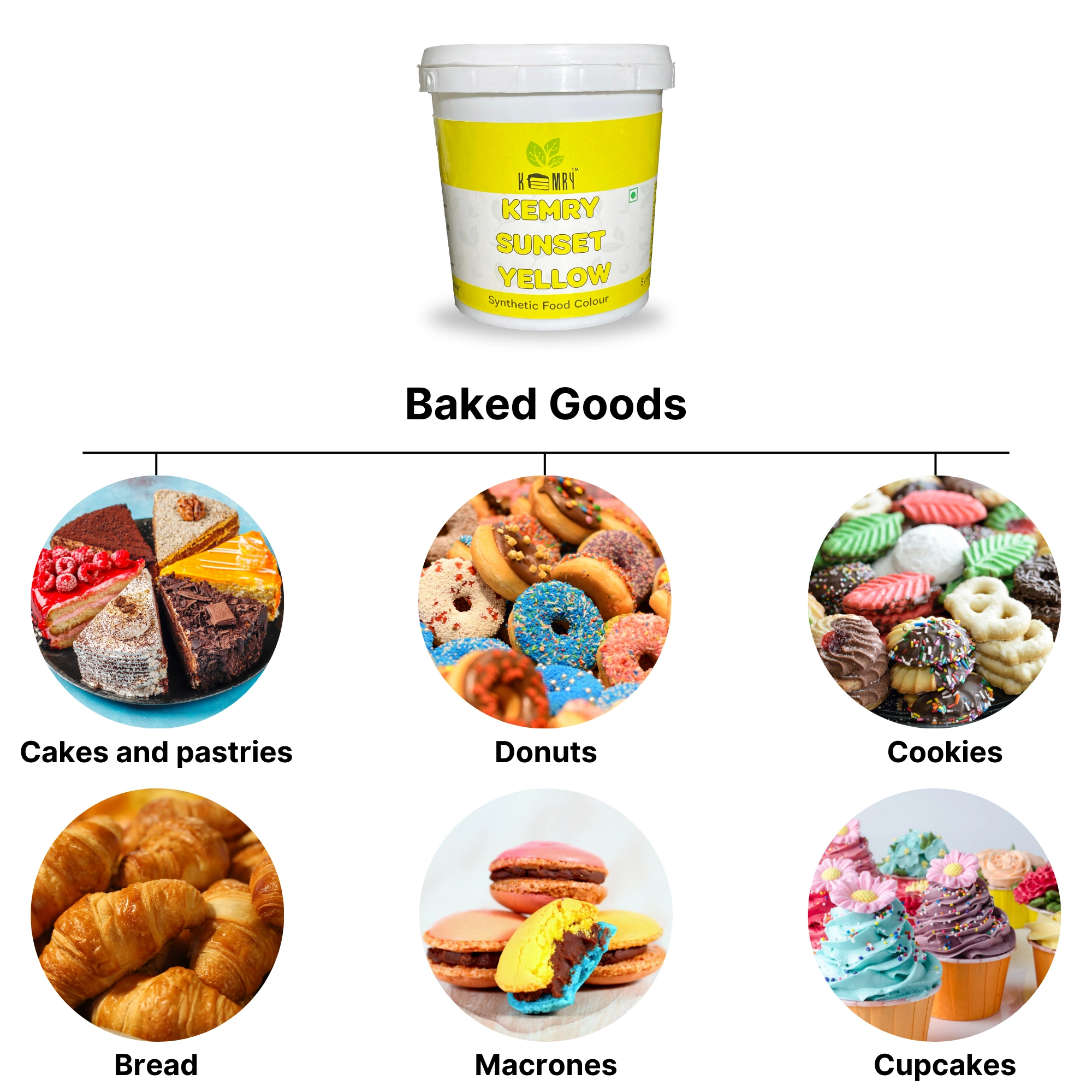 Sunset Yellow Synthetic Food Colour