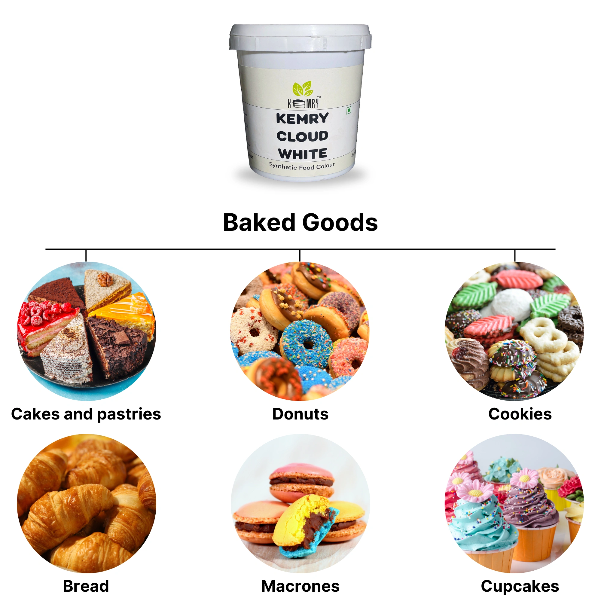 Cloud White Synthetic Food Colour