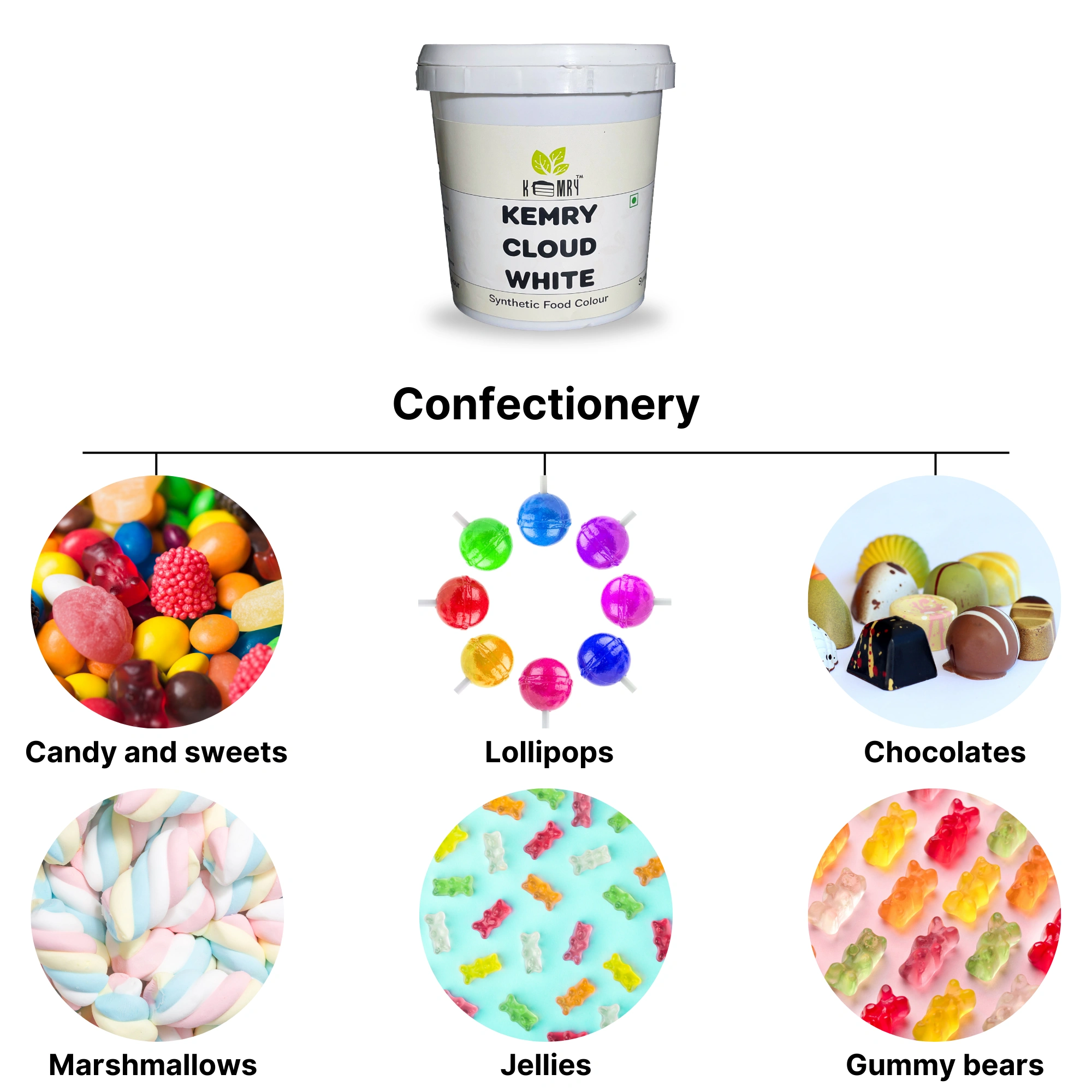 Cloud White Synthetic Food Colour