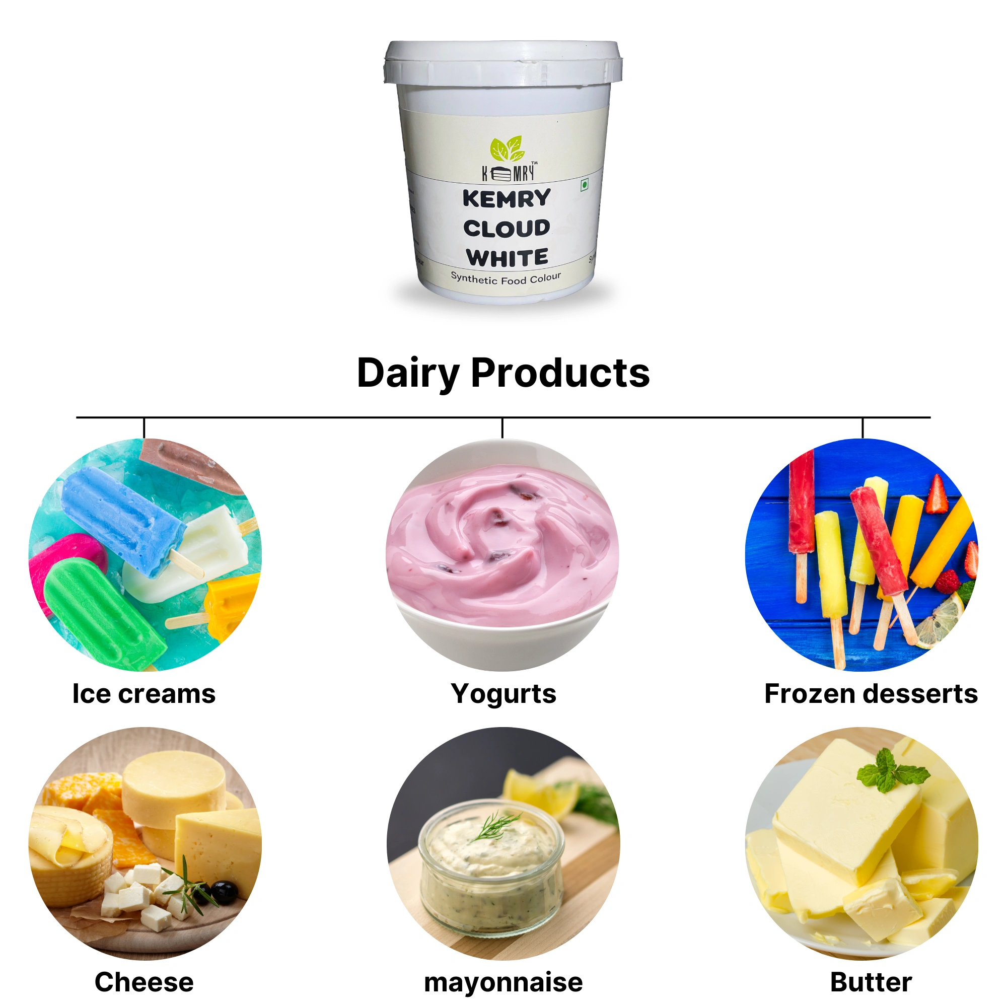 Cloud White Synthetic Food Colour