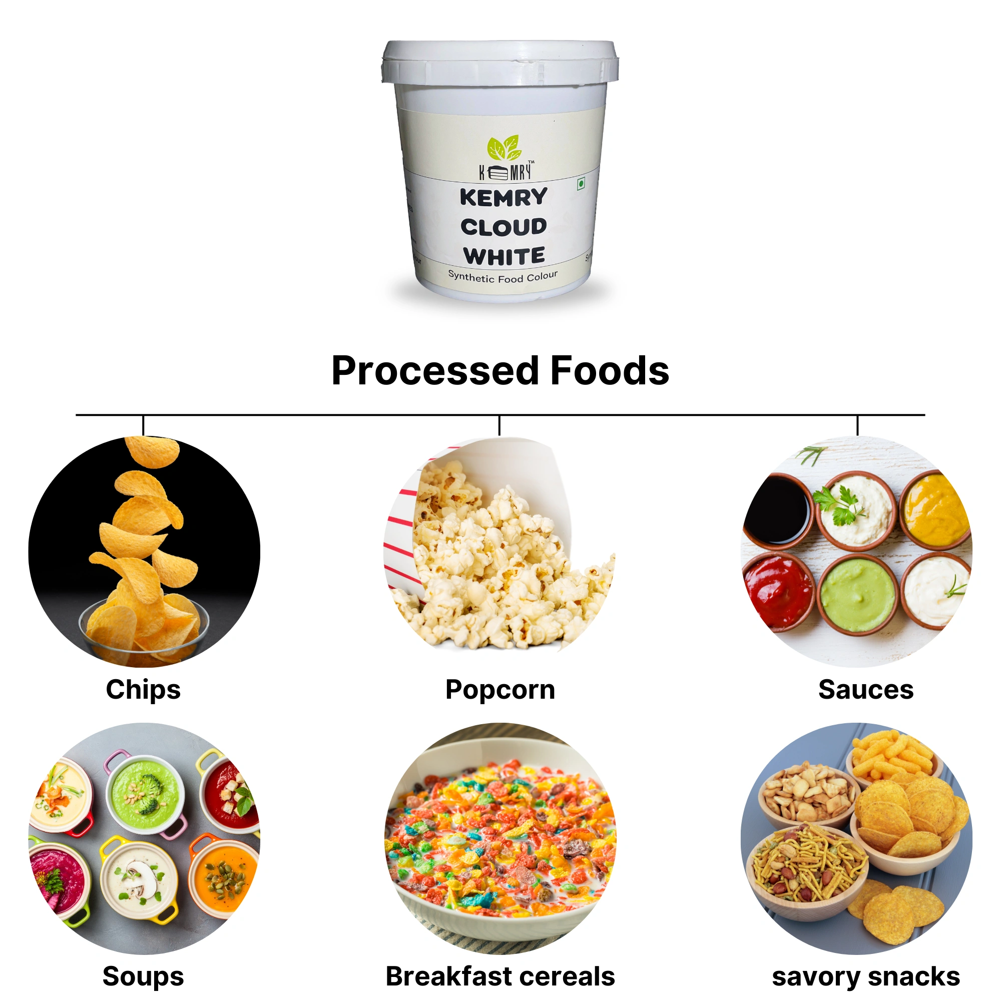 Cloud White Synthetic Food Colour