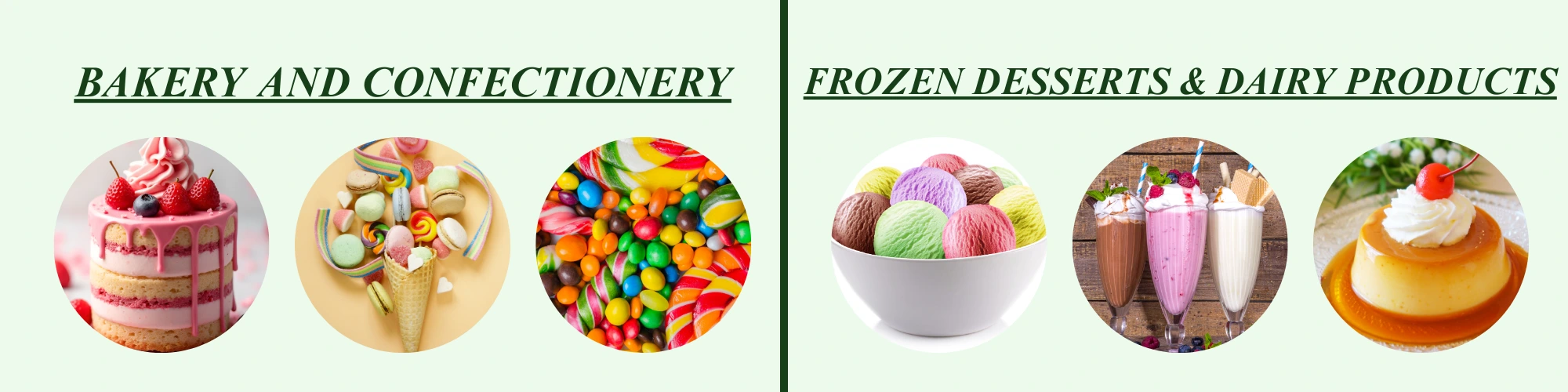 Synthetic Food Colors