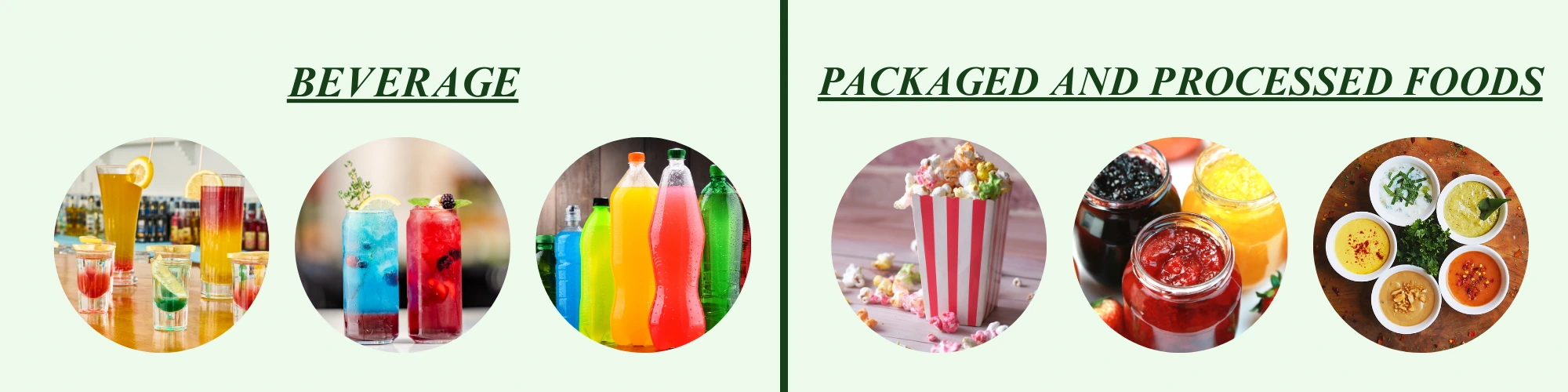 Synthetic Food Colors